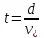 高中物理曲線運動的簡單常識問題（曲線運動知識點總結與考點歸類）6