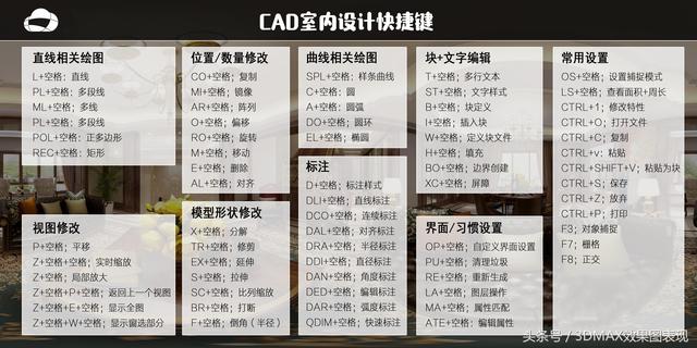 cad基礎入門教學（CAD完全零基礎入門教程分享）1