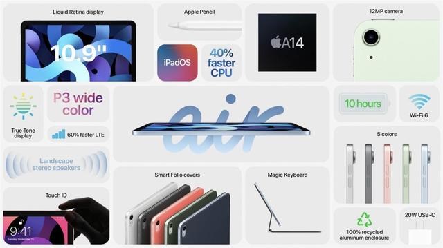 蘋果ipad128g官網報價（蘋果iPadAir4）3