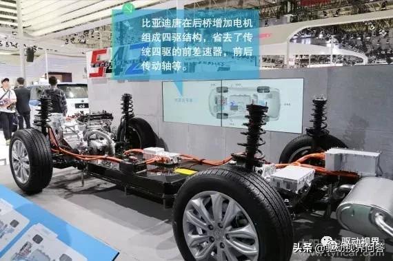新能源車的整車模型和電機控制器（新能源汽車電機和底盤驅動型式及布置）15
