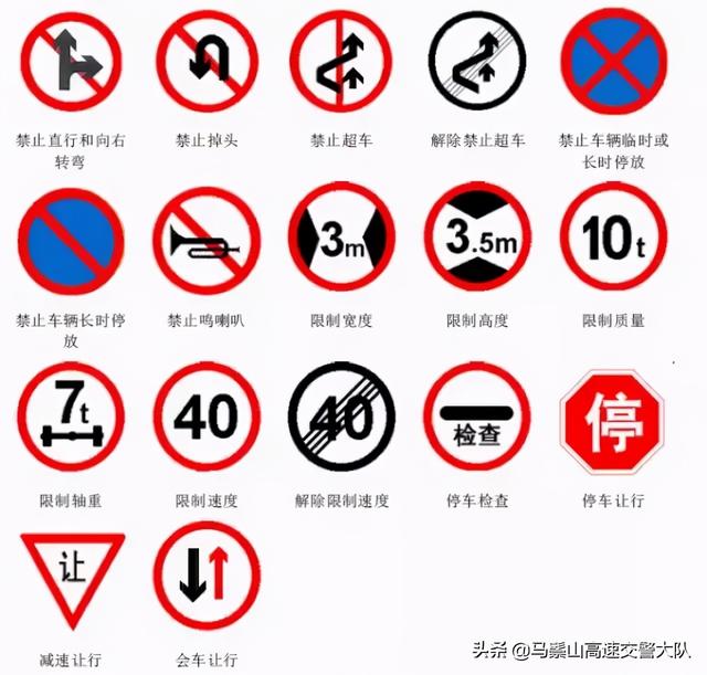 交通安全标識标志大全及圖解（交通安全标示大全及圖解）6