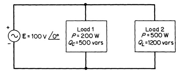 正弦交流電路功率計算（交流電路中的功率相關計算）1