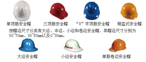 工地安全帽的佩戴方法和作用（工地安全帽到底該如何佩戴）11