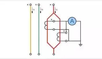 電流互感器常見的接線方式（電流互感器的原理和接線圖）13