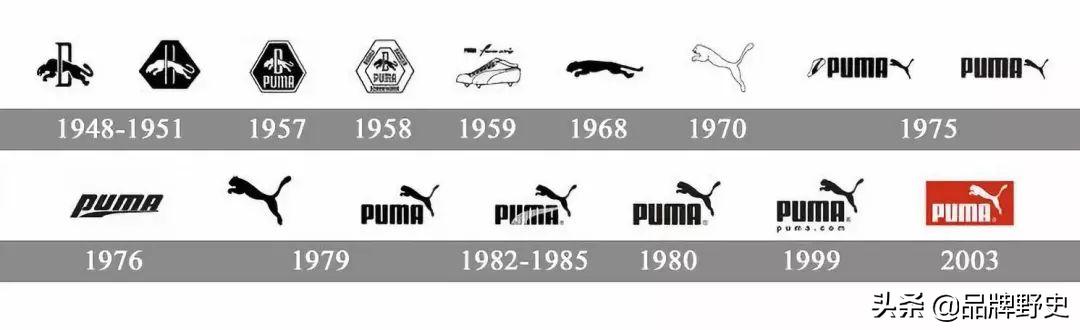puma旗下高端品牌（一文講述PUMA品牌進化史）6