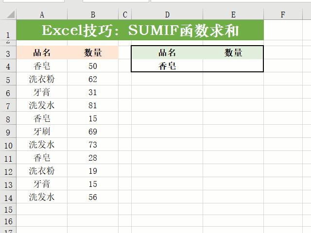 sumif及sumifs函數多條件求和（2分鐘可以學會的SUMIF函數求和技巧）2