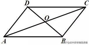 矩形菱形正方形的提高類題目