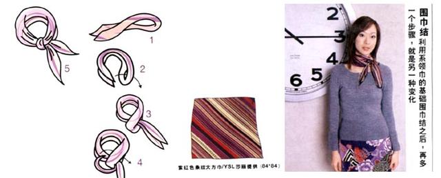絲巾打法的各種方法（這個結法相當好用）3