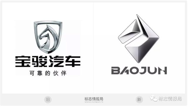 國産汽車5大品牌logo彙總（盤點那些更換新logo的汽車品牌）8