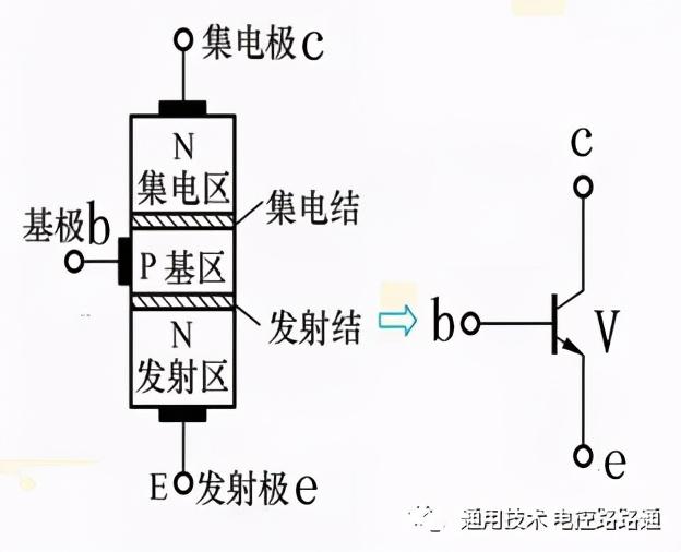 三極管三個電極的電流的關系（三極管的三個電極）9