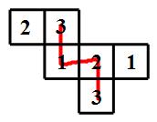 正方體展開圖怎麼判斷相對的面（找相對面的方法）5