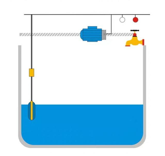 浮球開關怎麼控制水位（浮球水位開關如何控制水泵供水）2