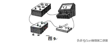 高中物理伏阻法測電源電動勢實驗（測定電源的電動勢和内電阻）(11)