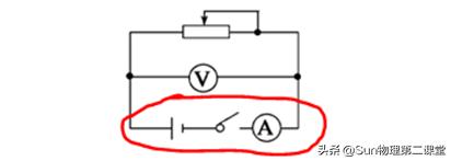 高中物理伏阻法測電源電動勢實驗（測定電源的電動勢和内電阻）(2)