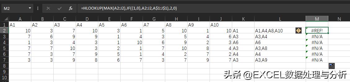 excel怎麼設置帶千位分隔符的整數（Excel中逗号與分号作為分割符的行列關系）2