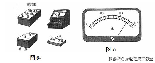 高中物理伏阻法測電源電動勢實驗（測定電源的電動勢和内電阻）(9)