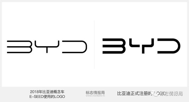 國産汽車5大品牌logo彙總（盤點那些更換新logo的汽車品牌）17