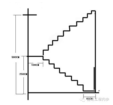 樓梯計算公式和圖解（各種樓梯的計算公式）2