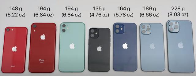 蘋果幾款對比（7款iPhone對比網友終于知道選哪款了）2