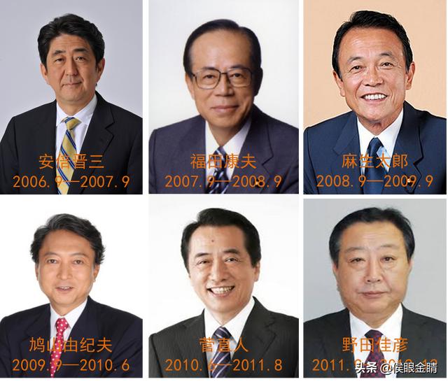 日本首相支持率最新消息（經濟向好首相不保）2