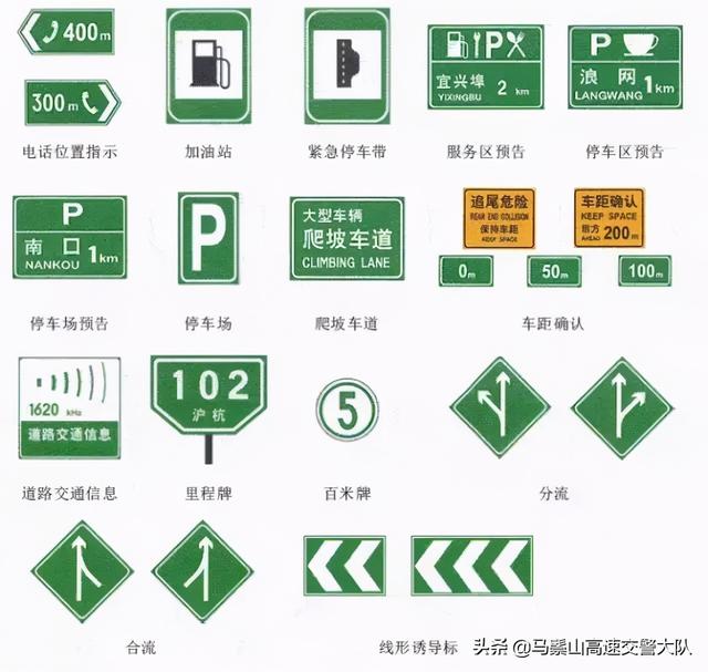 交通安全标識标志大全及圖解（交通安全标示大全及圖解）10