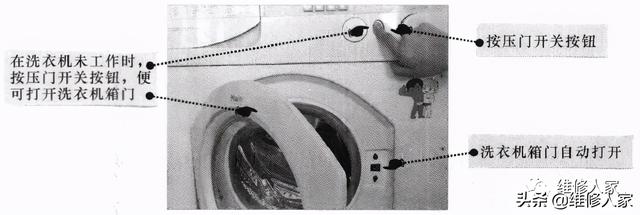 滾筒洗衣機怎麼短接門開關（滾筒式洗衣機門開關結構和原理圖解）3