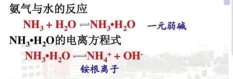 弱堿和強酸混合溶液的酸堿性（為什麼常溫下pH2強酸與pH）1