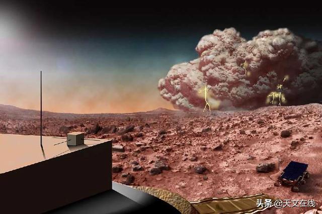 火星沙塵暴是什麼樣的（火星上的沙塵暴居然有紫色的電光）1