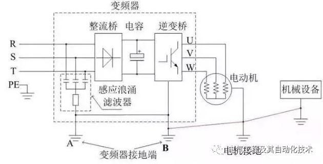 變頻器控制器接線圖解（變頻器主回路和控制電路接線方法）8