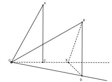 三角函數知識正餘弦定理框架（三餘弦定理在三類空間角中的應用）1