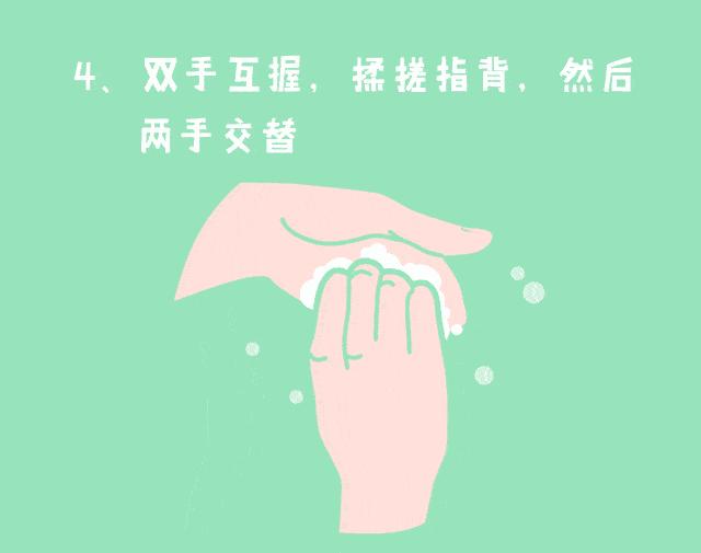告訴孩子用七步洗手法洗手（好好洗手細菌不留）5