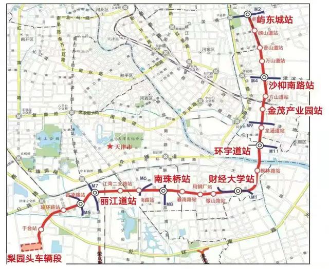 天津地鐵8号線一期最新進展（最快的年底運營）7