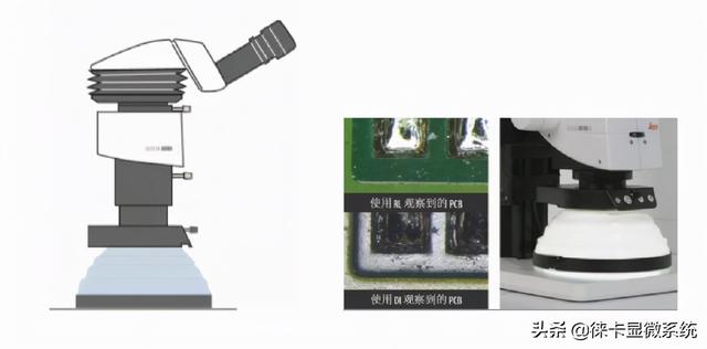 徕卡正置熒光顯微鏡最新版（徕卡課堂金相顯微鏡光學知識講解）5