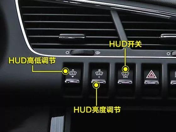 hud擡頭顯示實用性（HUD擡頭數字顯示的作用與原理）2