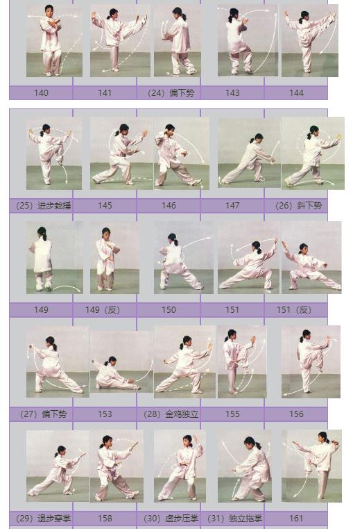 太極拳基本技術的訓練方法（太極拳改善睡眠）11