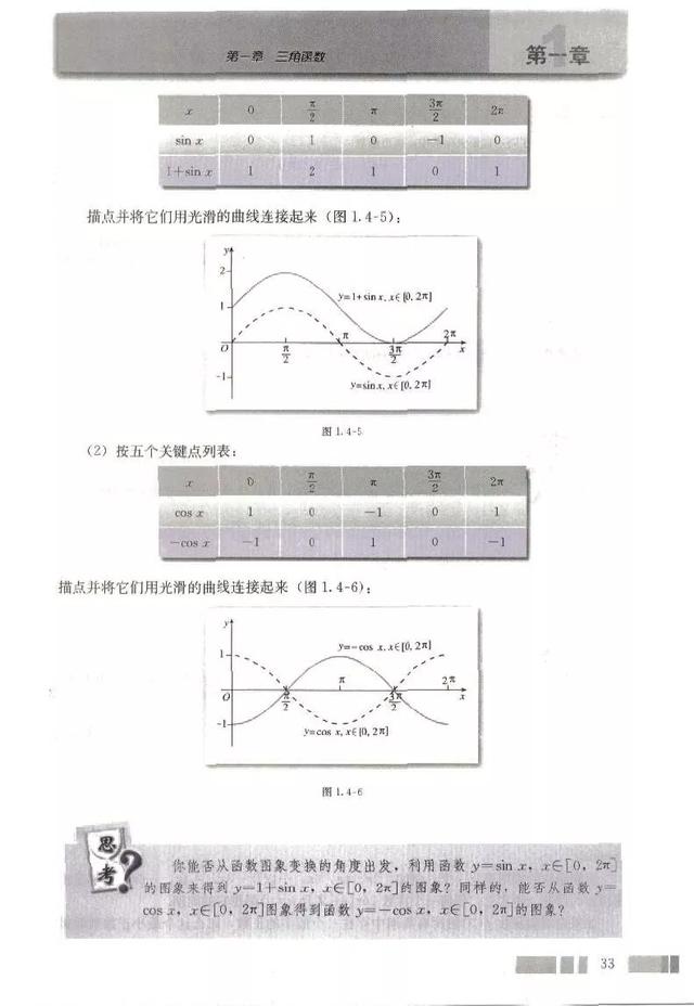 人教版必修四b版高中數學電子書（人教版高中數學）38