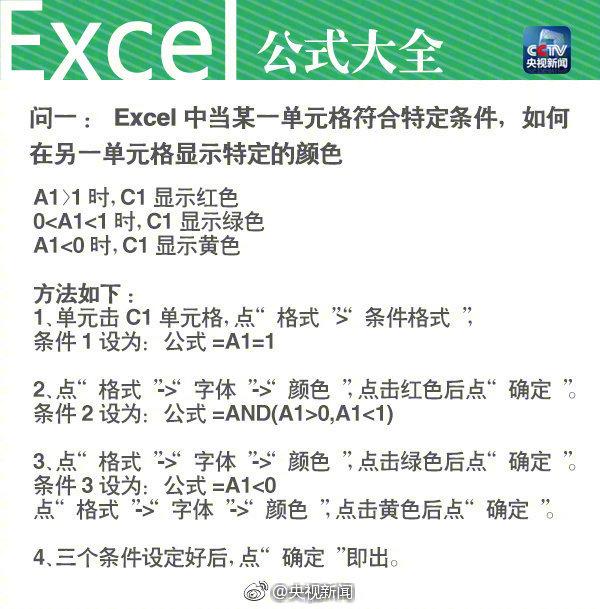 15個常用的excel公式（工作常用Excel公式都在這兒了）4