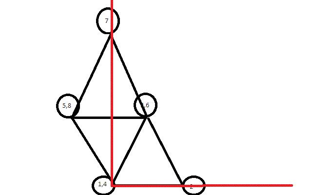 人教版小學數學圖形與幾何知識點（小學數學中所有圖形與幾何的知識合集）1