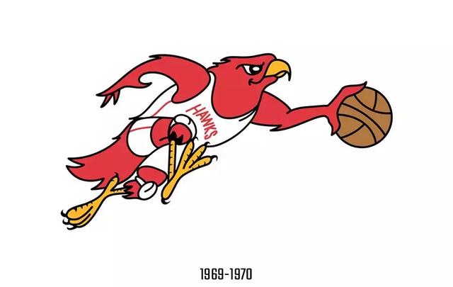 nba各個球隊的logo樣子（早期的NBA球隊logo原來長這個樣子）4