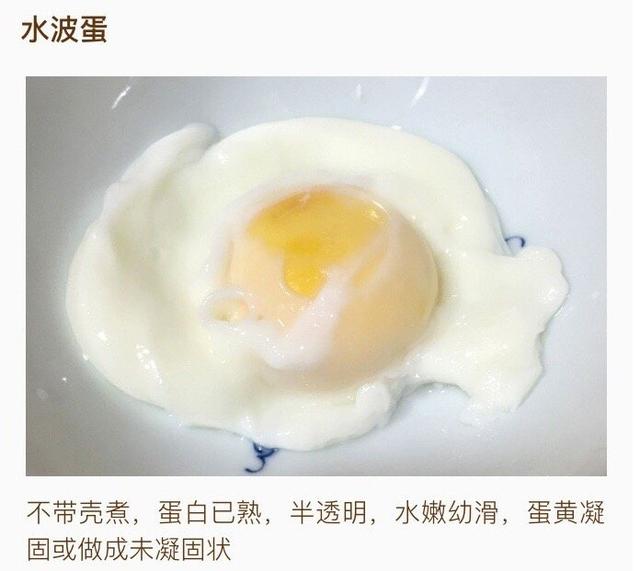 怎麼做出溫泉蛋或溏心蛋（煮溫泉蛋溏心蛋）5
