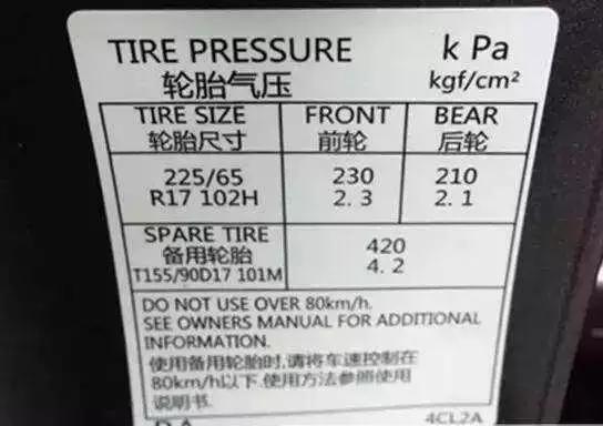 汽車胎壓多少是正常汽車胎壓介紹