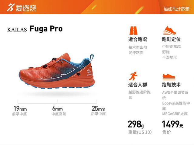 凱樂石fuga pro4越野跑鞋小程序（感受越野跑的速度覺醒）2