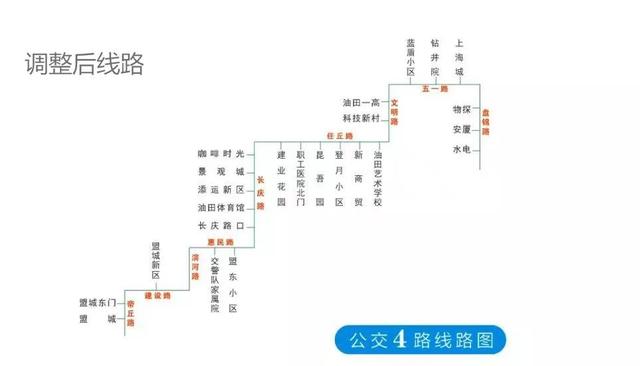 濮陽22路公交車最新路線圖（濮陽34路免費公交線路）5