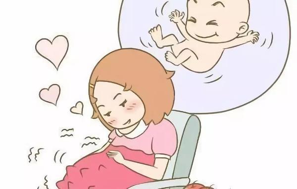 孕媽早期是怎麼發現胎動的（出現這樣的胎動可能是胎寶寶在求救）3