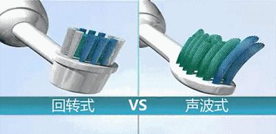 電動牙刷和普通牙刷究竟哪種好（電動牙刷和普通牙刷哪個好）4