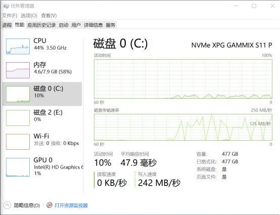 512GB NVMe SSD參數（趁降價升級NVMeM.2）9