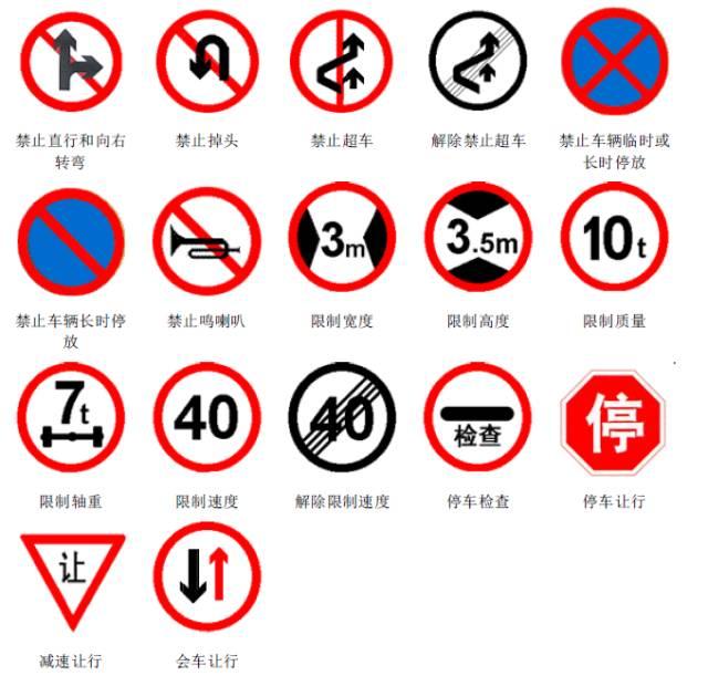 兒童畫交通标志（交通安全标示大全及圖解）6