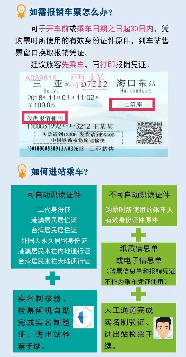 電子客票覆蓋範圍（北京南站試點實施電子客票業務）3