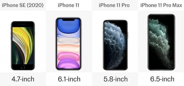 蘋果se2和蘋果11性價比哪個高（iPhoneSE2值得入手嗎）7