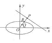 高中數學共線定理和推論助力高考（高中數學向量垂直）24